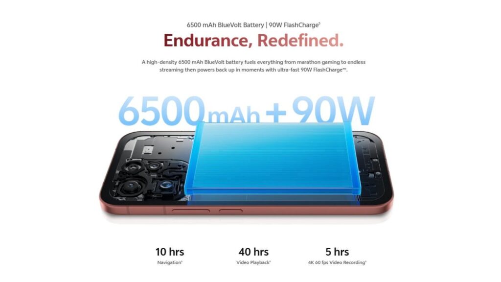 Vivo V70 Battery and Charger